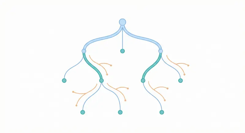 [algorithms] Trie 前綴樹（字典樹）